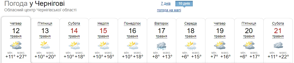 В Украине кардинально поменяется погода: придут похолодание и сильные дожди